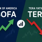 bank of ve tera yatırım bugün hangi hisseleri aldı 22 temmuz 2026