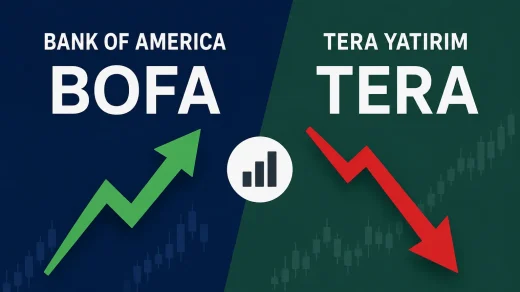 bank of ve tera yatırım bugün hangi hisseleri aldı 22 temmuz 2026