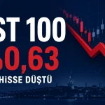 28 Temmuz 2026’da Borsa İstanbul’da BIST 100 endeksi günü 13.687,86 puanda tamamladı. Endeks yüzde 0,63 gerilerken piyasa genelinde satış baskısı sürdü ve 440 hisse günü ekside kapattı.
