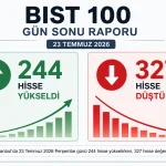 BIST 100 gün sonu raporu: 23 Temmuz 2026 tarihinde 244 hisse yükselirken 327 hisse değer kaybetti.