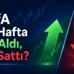 Bank of America bu hafta hangi hisseleri aldı, hangilerini sattı?