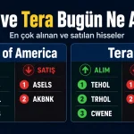bofa tera aldığı sattığı hisseler 10 temmuz 2026