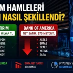 bofa ve teranın aldığı sattıgı hisseler