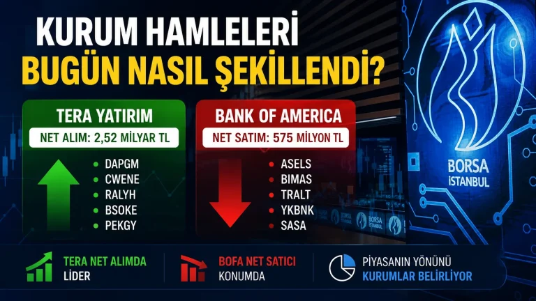 Bank of America ve Tera Bugün Hangi Hisseleri Aldı, Sattı?