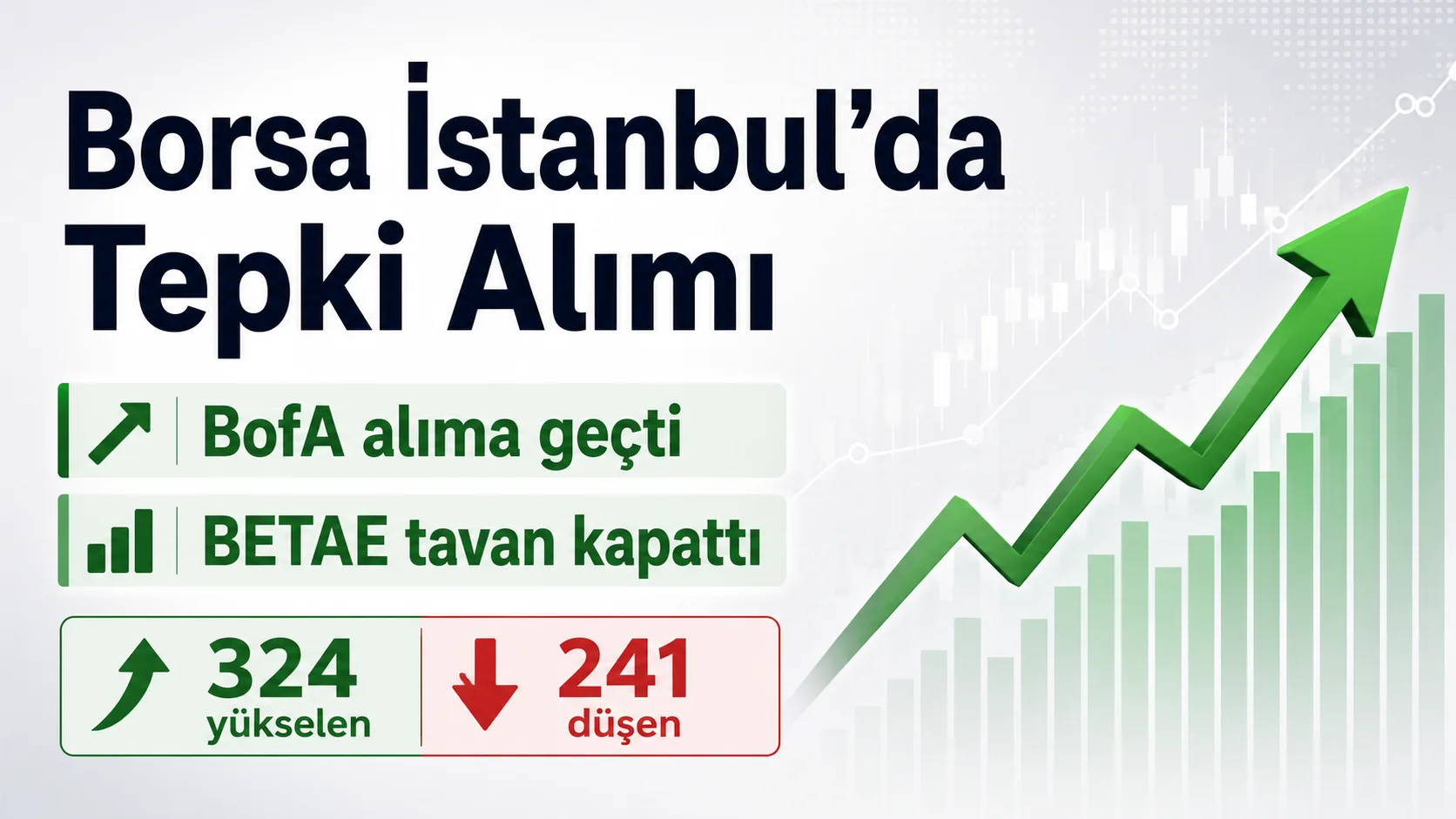 Borsa İstanbul’da yükselen hisse sayısı artarken BofA alım tarafına geçti ve BETAE ilk işlem gününde tavan kapattı.