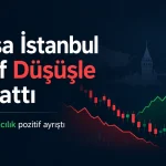 Borsa İstanbul’un günü hafif düşüşle kapattığını ve bankacılık endeksinin pozitif ayrıştığını gösteren haber görseli