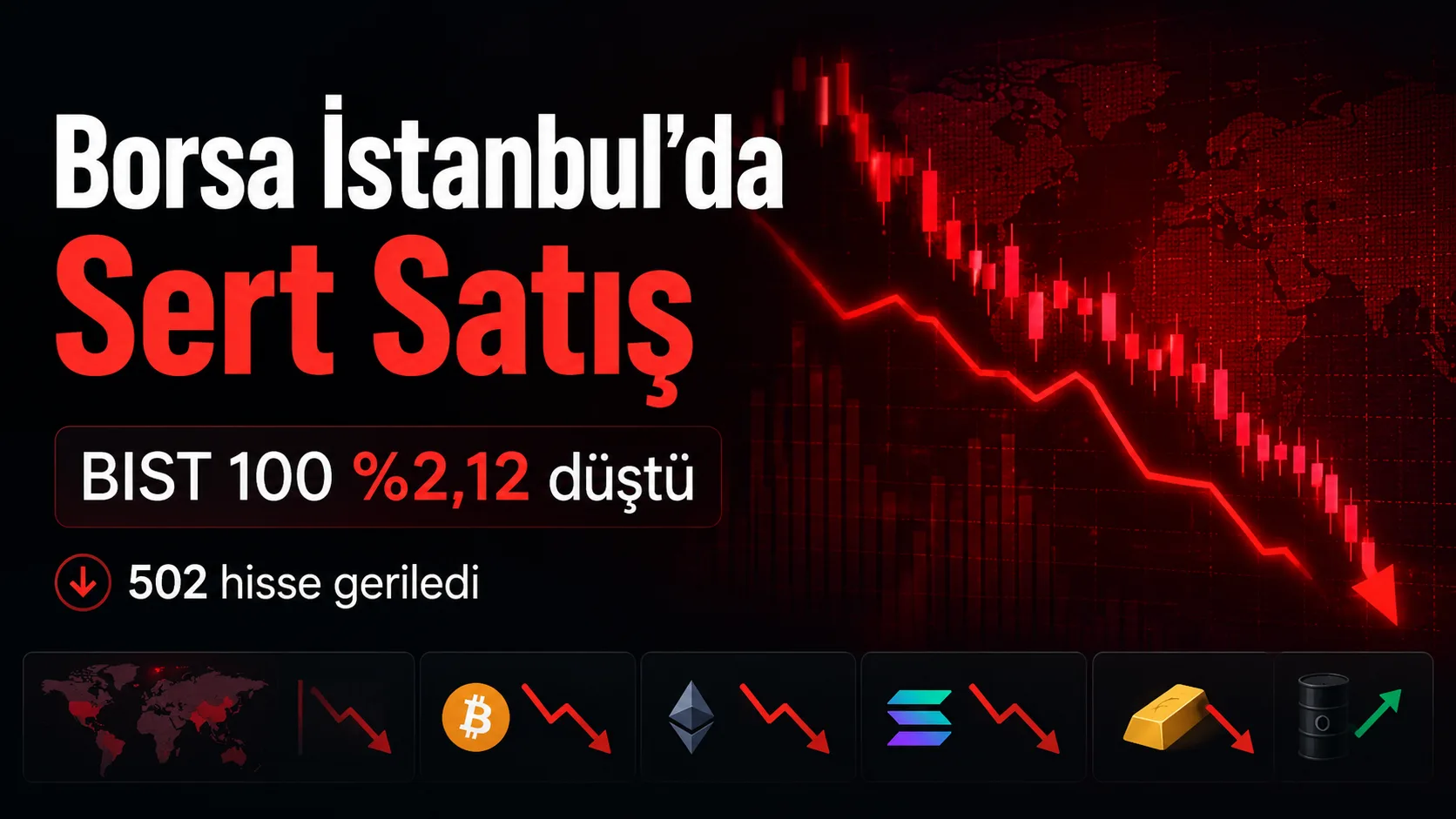 BIST 100 endeksi 8 Temmuz 2026 gününü yüzde 2,12 düşüşle 14.189,96 puandan tamamladı. Gün sonunda 502 hisse değer kaybetti.