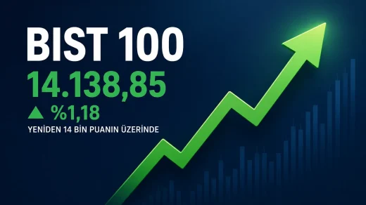 borsa yeniden 14000 puan üzerine yükseldi 22 temmuz 2026