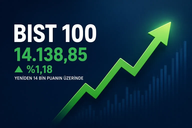 borsa yeniden 14000 puan üzerine yükseldi 22 temmuz 2026