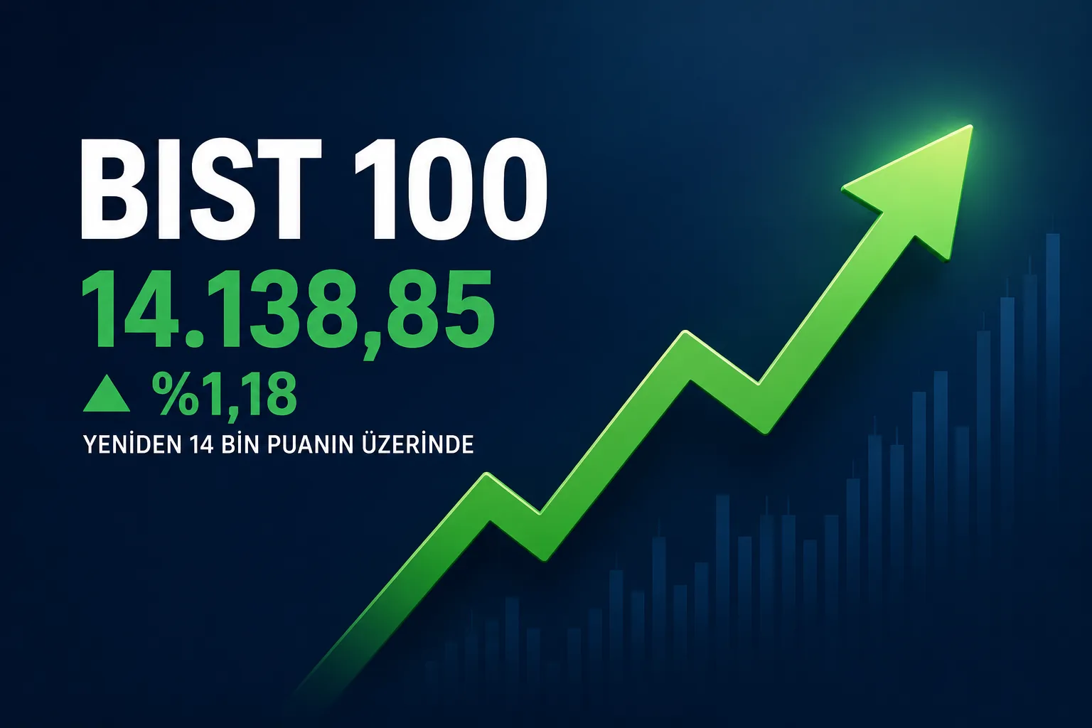 borsa yeniden 14000 puan üzerine yükseldi 22 temmuz 2026