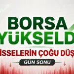 BIST 100 günü artıda tamamlarken, düşen hisse sayısı yükselenleri geride bıraktı.