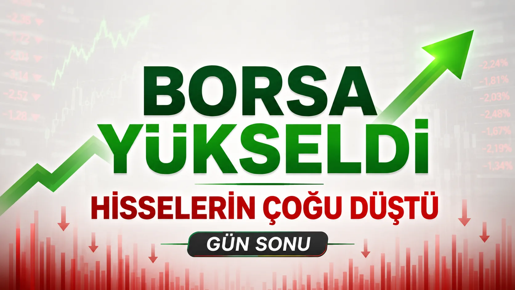 BIST 100 günü artıda tamamlarken, düşen hisse sayısı yükselenleri geride bıraktı.