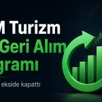 Ekim hisse geri alım programına rağmen düşüşe devam etti