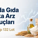golda gıda halka arz sonuçları açıklandı