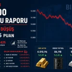 gün sonu raporu borsa ve piyasalar