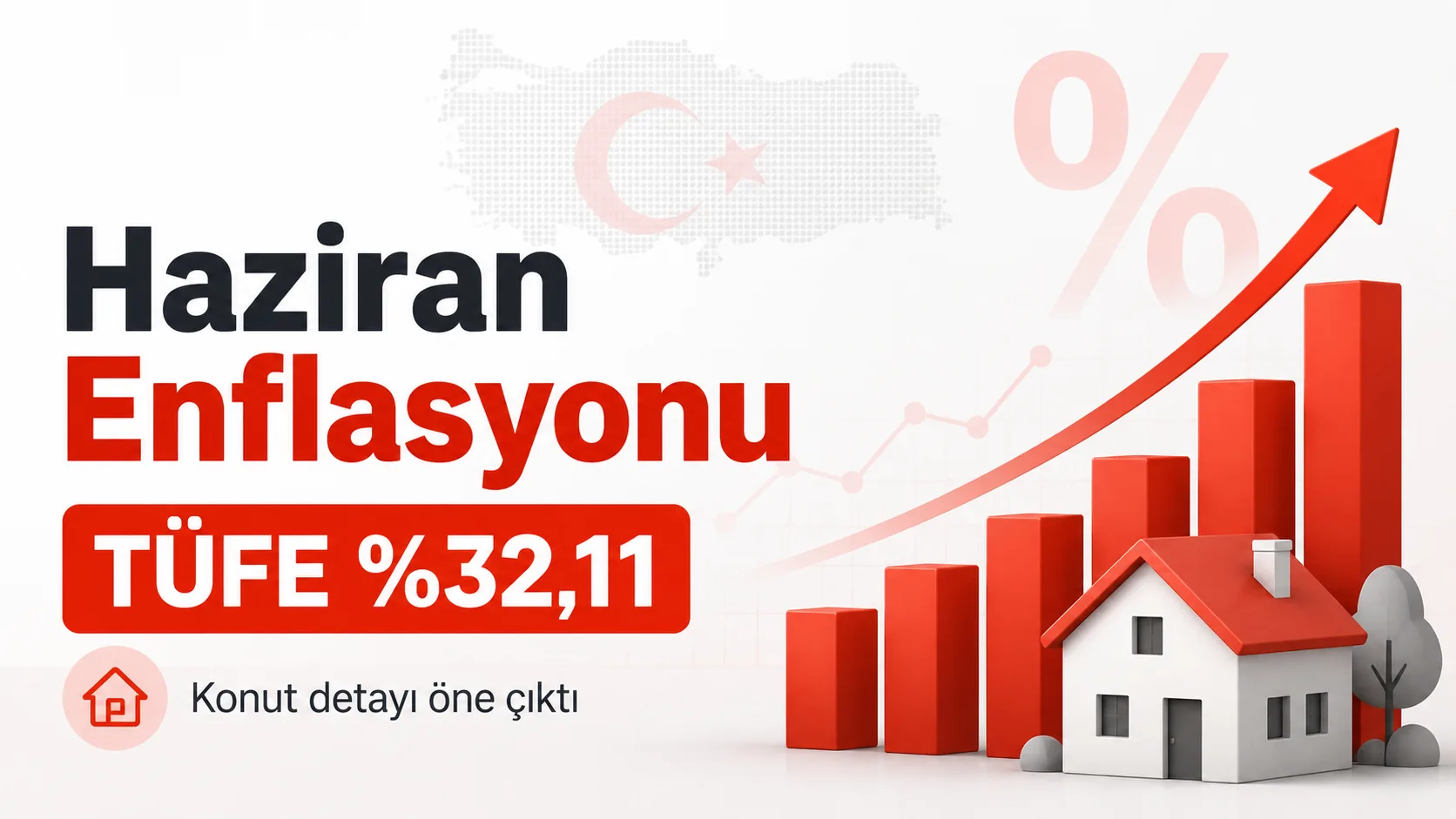 Haziran 2026 enflasyon verilerini gösteren TÜFE yüzde 32,11 ve konut detayı öne çıktı temalı ekonomi haber görseli.