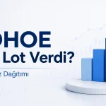 SOHOE halka arz sonuçları belli oldu. Kim kaç lot aldı?