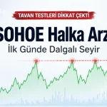 SOHOE İlk İşlem Gününde Tavan açmadı ama sonrasında tavana kitledi.