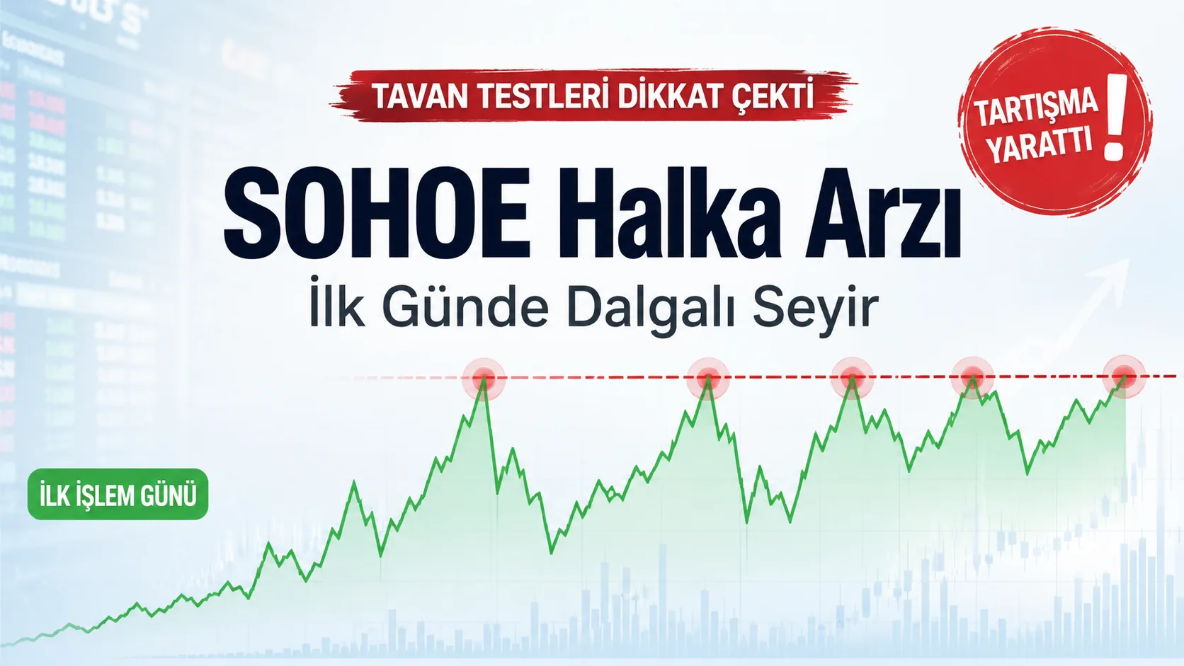 SOHOE İlk İşlem Gününde Tavan açmadı ama sonrasında tavana kitledi.