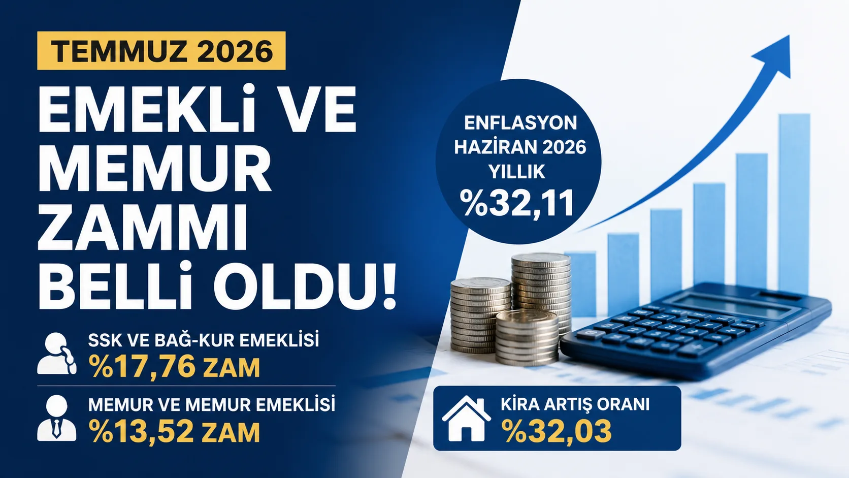 Temmuz 2026 emekli ve memur zammı belli oldu