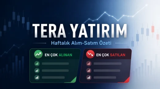 Tera Yatırım’ın 6-10 Temmuz haftasında en çok alım yaptığı ve satışta öne çıktığı hisseleri özetleyen görsel.