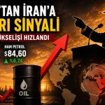 Trump’ın İran açıklaması sonrası yükselen Brent ve ham petrol fiyatlarını gösteren haber görseli