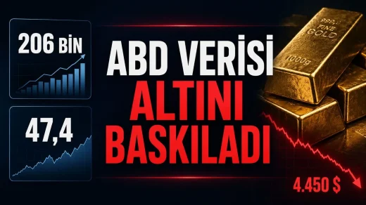 Altın fiyatları güçlü ABD verileri sonrası geriledi