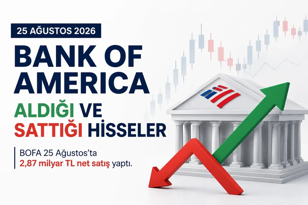 Bank of America YB, 25 Ağustos 2026 seansını yaklaşık 2,87 milyar TL net satışla tamamladı.
