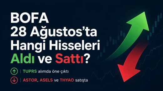 Bank of America YB, 28 Ağustos 2026 işlem gününü yaklaşık 2,68 milyar TL net satışla tamamladı.