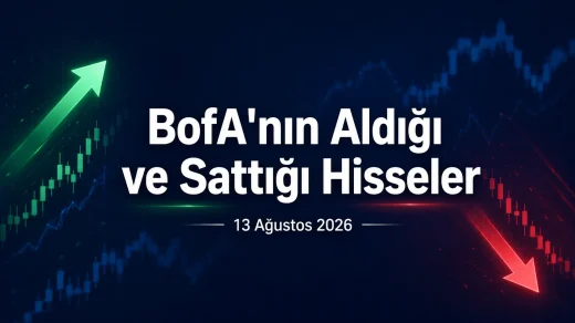 Bank of America’nın aldığı sattığı hisseler