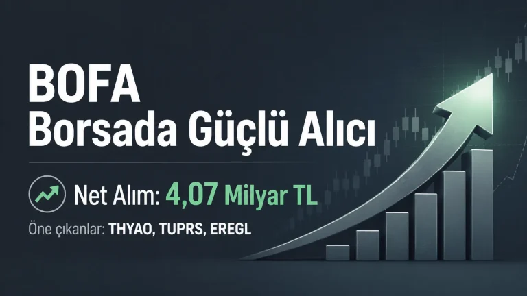 Bank of America 26 Ağustos’ta Hangi Hisseleri Aldı ve Sattı?