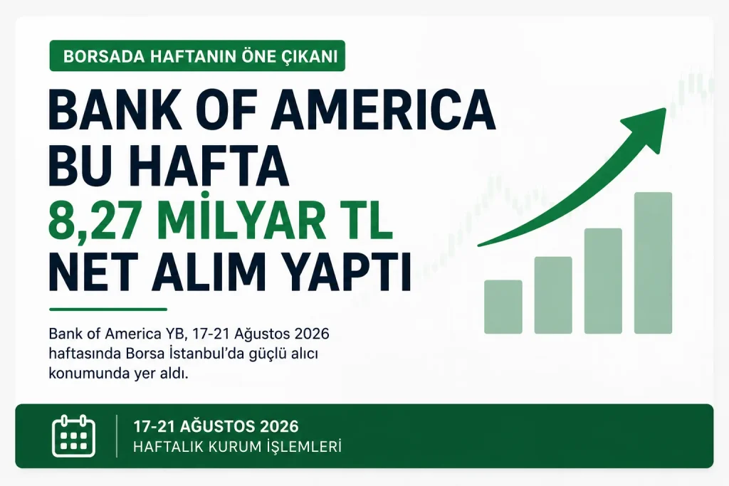 BOFA bu hafta hangi hisseleri topladı