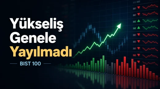 BIST 100 yükseldi 350 hisse düştü