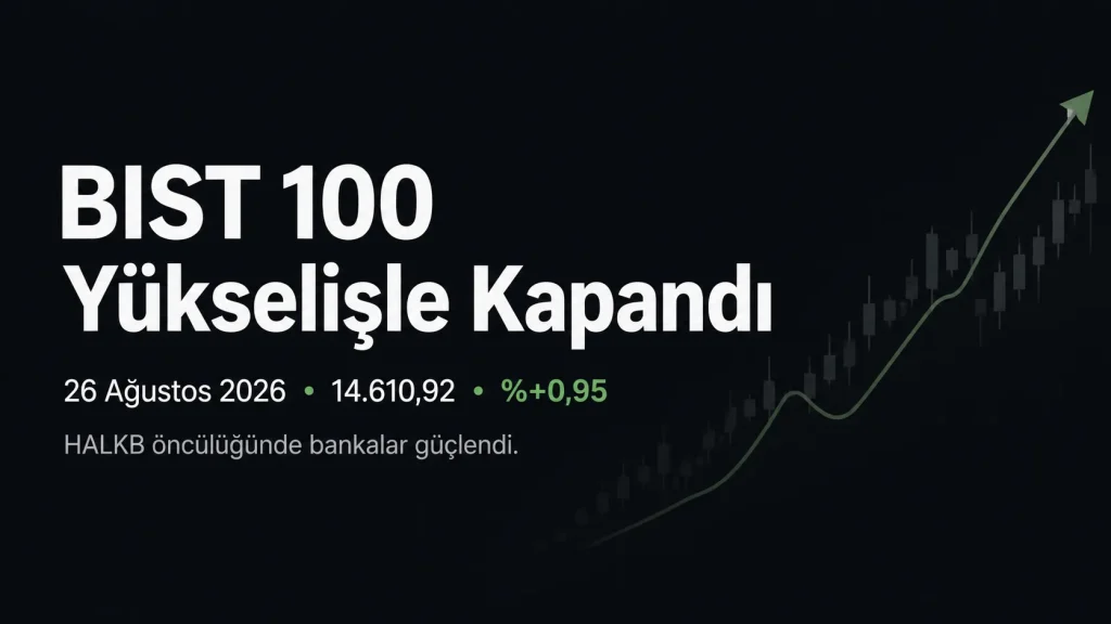 BIST 100 endeksinin 26 Ağustos 2026 gününü yükselişle kapattığını gösteren sade haber görseli