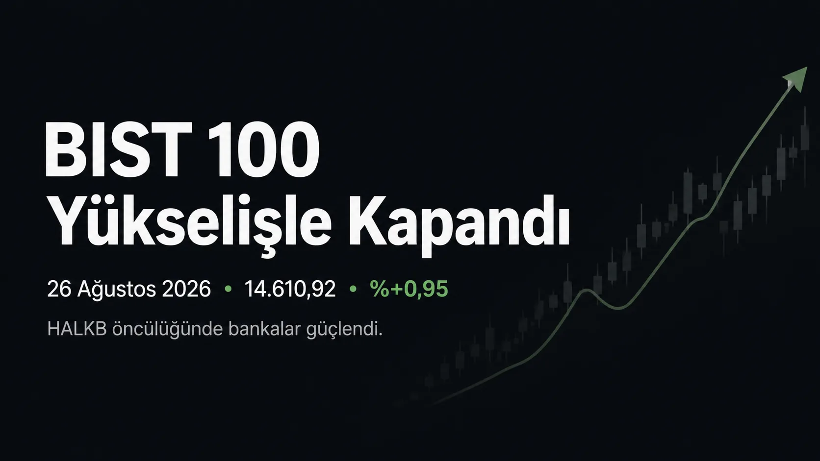 BIST 100 endeksinin 26 Ağustos 2026 gününü yükselişle kapattığını gösteren sade haber görseli
