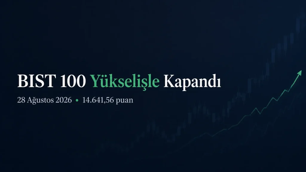 BIST 100 endeksi 28 Ağustos 2026 Cuma gününü yüzde 0,45 yükselişle 14.641,56 puandan tamamladı.