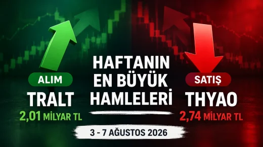 BofA’nın 3-7 Ağustos haftasında aldığı sattığı hisseler