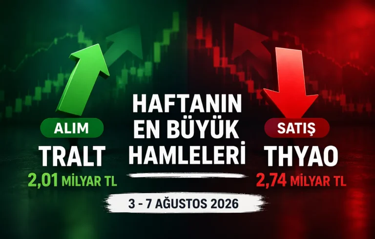 BofA’nın 3-7 Ağustos haftasında aldığı sattığı hisseler
