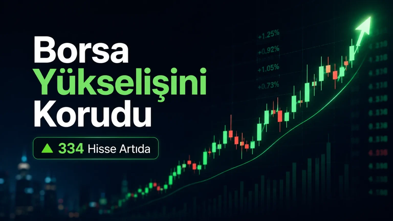 Borsa günü yükselişle tamamladı