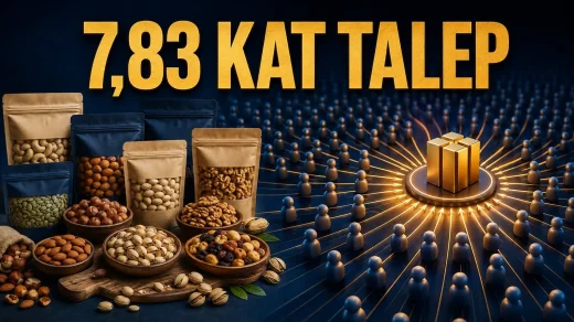 Çitlekçi halka arzında 7,83 kat talep