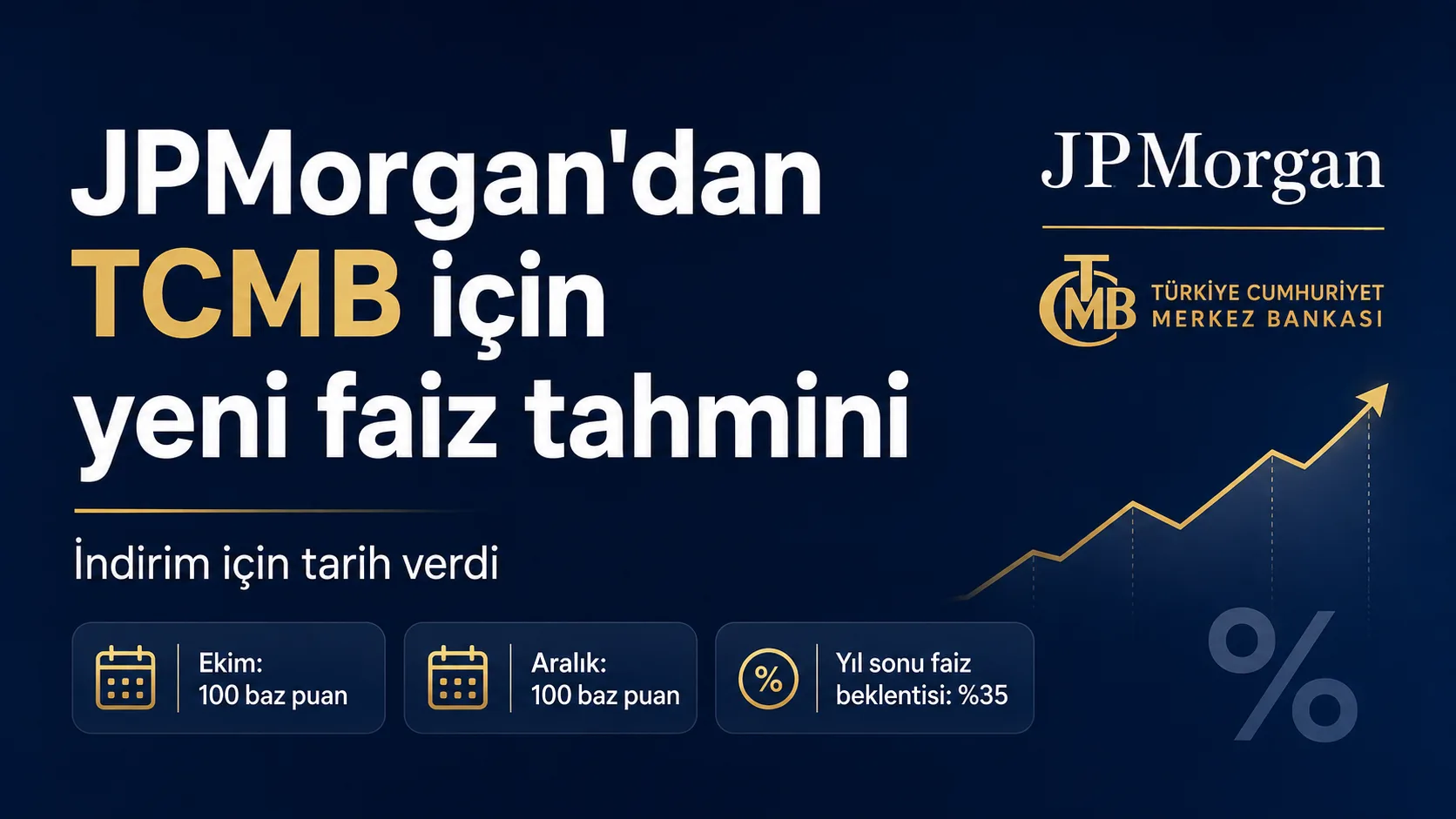 JPMorgan TCMB faiz indirimi tahmini ve 2026 yıl sonu politika faizi beklentisi