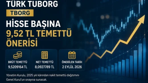 Türk Tuborg’dan hisse başına 9,52 TL temettü önerisi