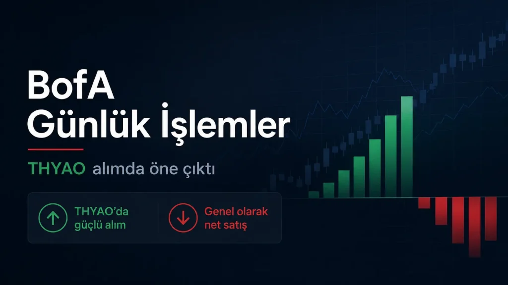 bank of america işlemleri aldıkları sattıkları 4 eylül 2026