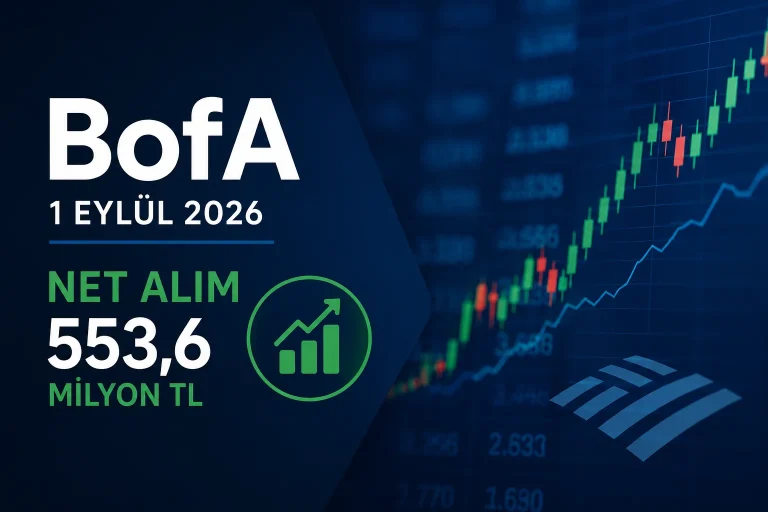 BofA 1 Eylül’de Banka Hisselerine Yöneldi: KCHOL ve ISCTR Alımda Öne Çıktı