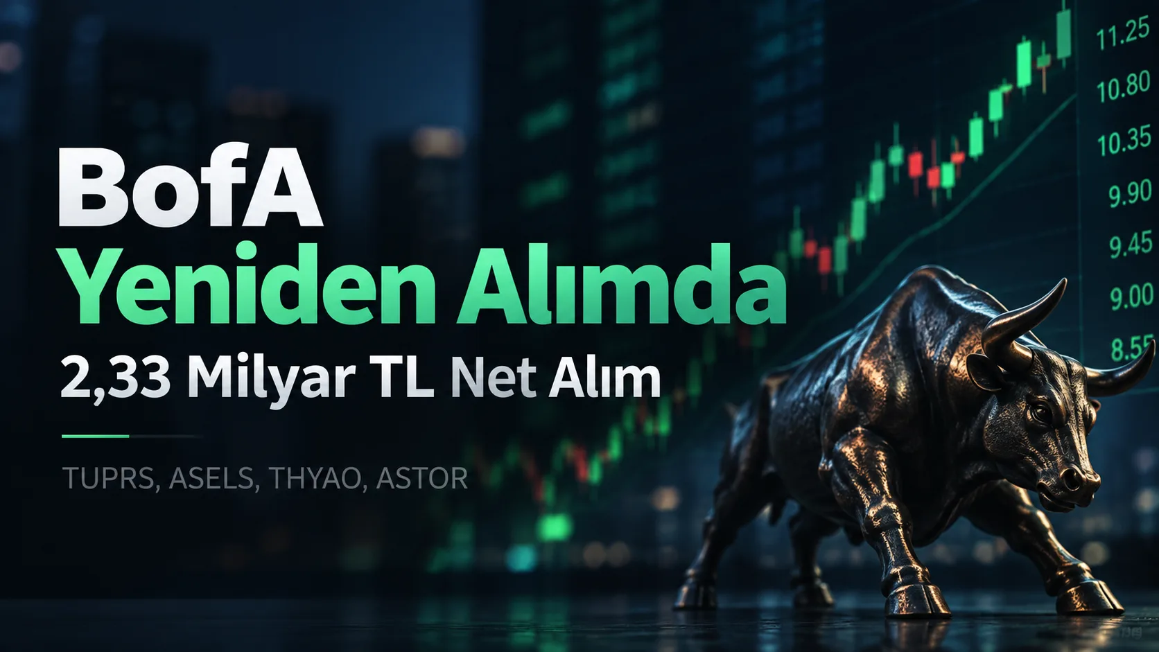 Bank of America’nın 23 Eylül 2026 tarihinde Borsa İstanbul’da 2,33 milyar TL net alım yaptığını anlatan finans görseli