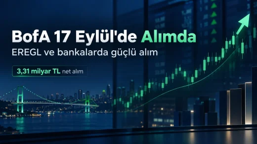 Bank of America aldığı sattığı hisseler 17 Eylül 2026