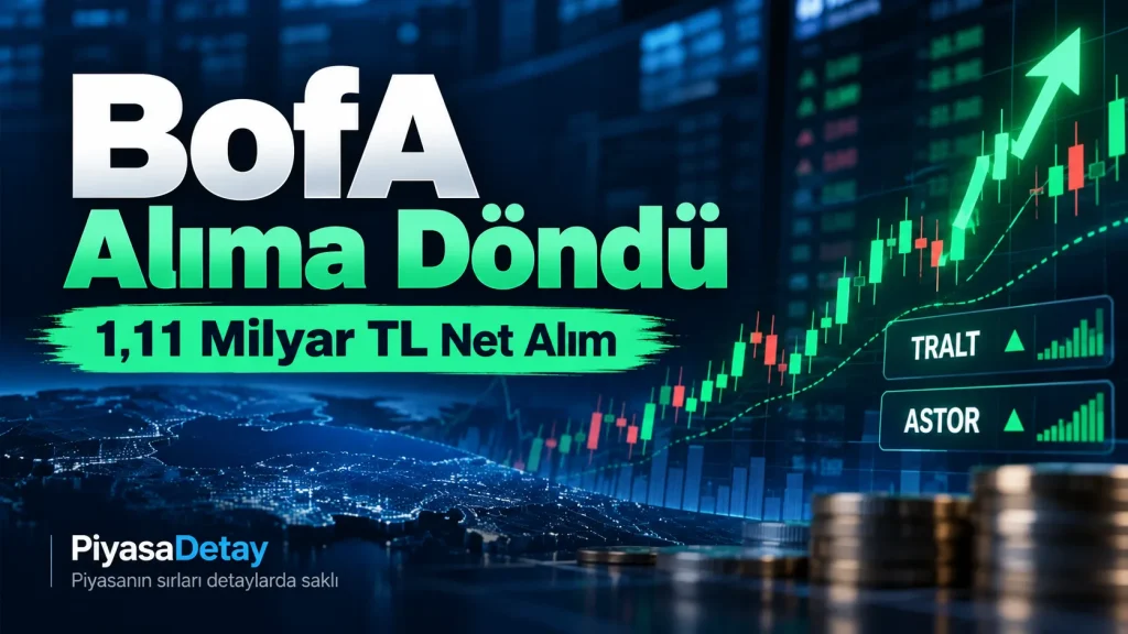 BofA 25 Eylül’de 1,11 milyar TL net alım yaptı, TRALT ve ASTOR alımlarda öne çıktı