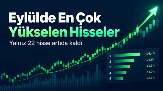 Eylül ayında en çok yükselen hisseleri gösteren borsa grafiği.
