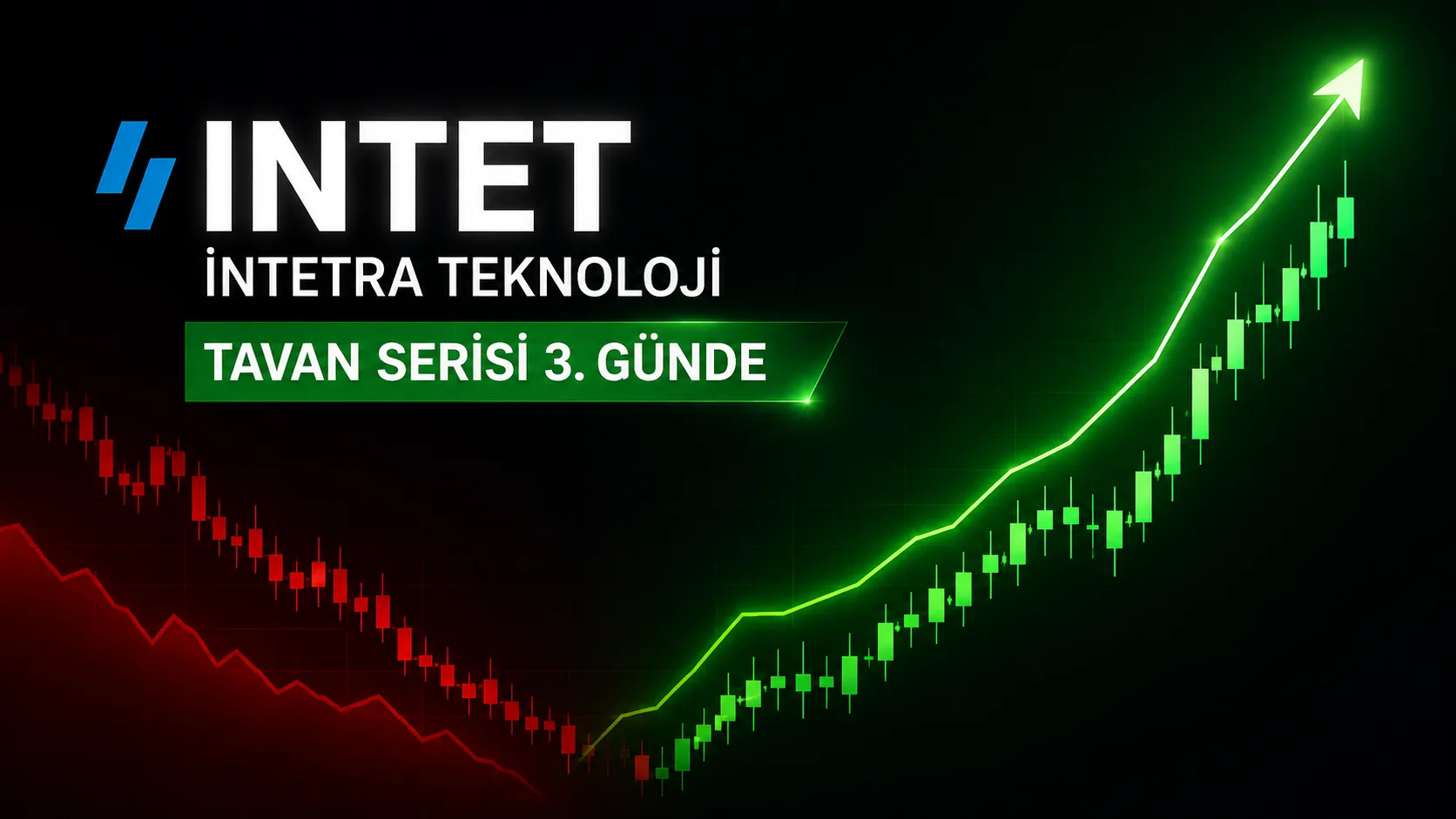 İntetra Teknoloji hisseleri, Borsa İstanbul’daki zayıf genel görünüme rağmen tavan serisini üçüncü işlem gününe taşıdı.