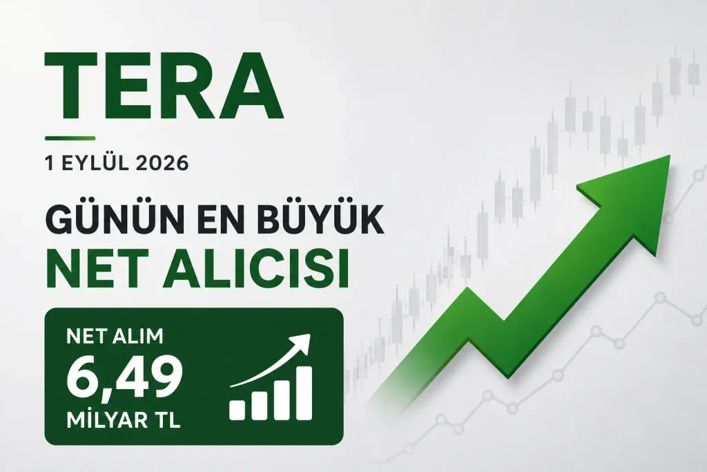 TERA'nın 1 Eylül 2026 tarihinde Borsa İstanbul'da net alıcı olduğu sade finans haber görseli
